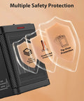 1500W Small Space Heater For Indoor Use With PTC Ceramic Heating Thermostat Three Modes highlighting safety features