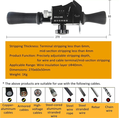 Heavy Duty Adjustable Cable Stripper Cutter Machine With Gauge Wire Insulation Removal Tool featuring aluminum alloy handles and precise depth gauge.