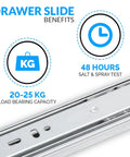 Built Tough 12 Inch Side Mount Drawer Slides One Pair Full Extension Ball Bearing Cabinet Glides Auto Lock features load capacity and test details.