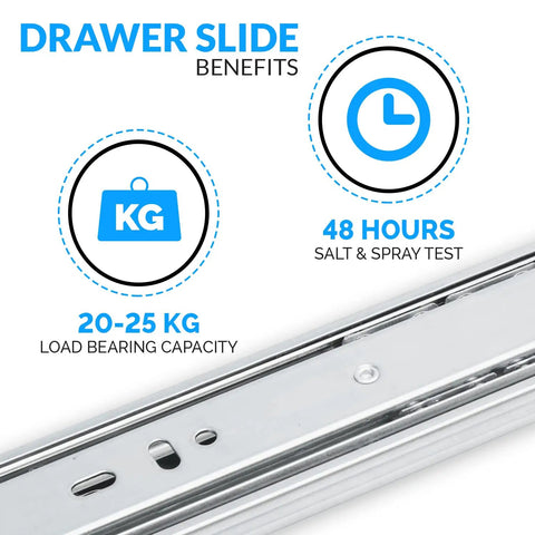 Built Tough 12 Inch Side Mount Drawer Slides One Pair Full Extension Ball Bearing Cabinet Glides Auto Lock features load capacity and test details.