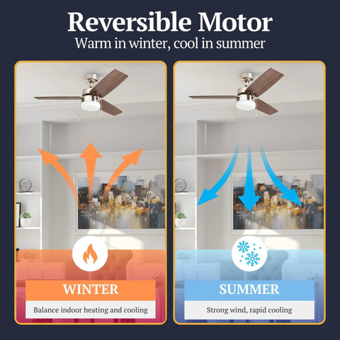 Dope 42 Inch Modern Farmhouse LED Ceiling Fan With Light Pull Chain Dual Mounting Options Dual Finish Blades Quiet Reversible Motor Brushed Nickel Ideal For Kitchen Bedroom Living Room illustrated in winter and summer settings