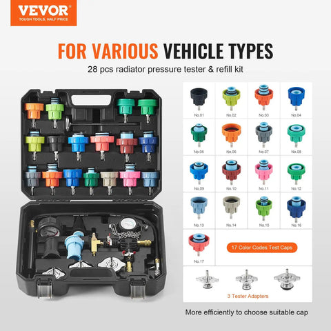 Heavy Duty 28 Piece Universal Radiator Pressure Tester Kit With No Sweat Manual Coolant Refill, adapter caps and gauge in case.