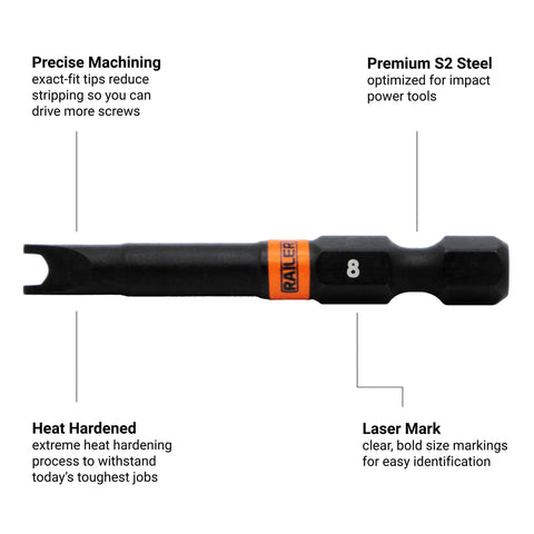 Detailed view of 5 Piece Spanner Security Bit Set With Carabiner Holder Premium S2 Steel Drive Bits featuring size marked head.