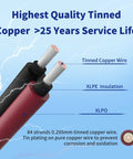 10 AWG Solar Extension Cable 10 Ft With 2 Pairs Solar Connectors PV Wire Tinned Copper Tough UV Resistant XLPE Insulated PPO Connectors Outdoor Automotive And Marine Use Black And Red showing tinned copper strands and XLPE insulation