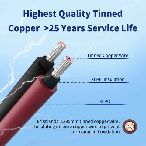 10 AWG Solar Extension Cable 10 Ft With 2 Pairs Solar Connectors PV Wire Tinned Copper Tough UV Resistant XLPE Insulated PPO Connectors Outdoor Automotive And Marine Use Black And Red showing tinned copper strands and XLPE insulation