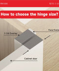 Diagram showing 1-1/4 inch overlay for face-frame cabinets, part of 40 Pack Soft Close Cabinet Hinges For Face Frame Doors.
