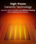 Close-up of ceramic heating elements in Powerful 1500W Portable Electric Ceramic Space Heater With Adjustable Thermostat.