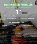 Built-in freeze resistance features of 1 inch PVB 4A with troubleshooting guide and material details for One Inch Float And Bonnet Complete Pro Grade Repair Kit For PVB 4A And PVB 4ALF Pressure Vacuum Breakers Top Half Assembly 4A00507 Backflow Prevention Restore Performance.