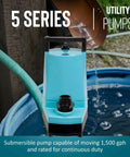 1/6 HP Rugged Aluminum Submersible Utility Pump Delivers Killer Liquid Transfer With 18 Ft Power Cord And 1 Inch FNPT Discharge close-up showing water flow.