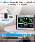 Wireless Indoor Outdoor Weather Station with Color Display, Digital Temperature and Humidity Monitor, Alarm Clock, USB Port, Adjustable Backlight, 6.1 Inch Screen, Easy to Read Interface, Black and Silver.