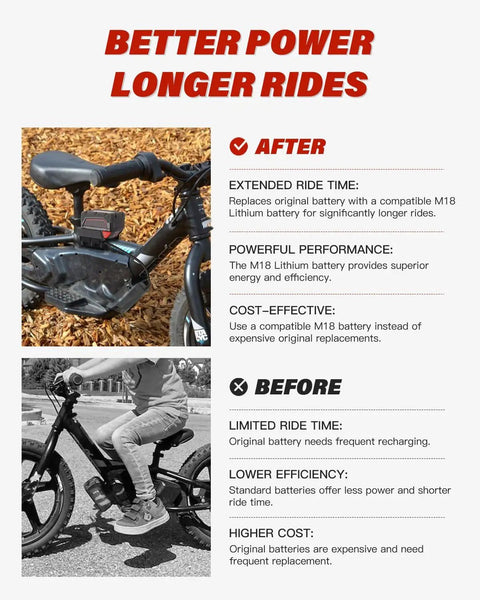 Milwaukee M18 Battery Adapter For 12eDrive And 16eDrive Electric Balance Bikes Easy Install Plug And Play Battery Pack Converter To Extend Ride Time For Stacyc Bikes