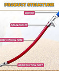 High Power Grain Suction Pump With 2000W Motor And 1.5M Flexible Hose showing labeled product structure.