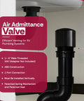 Kickass 1.5 Inch Male Threaded Air Admittance Valve For RV Secondary Venting details with ABS construction and vertical installation.