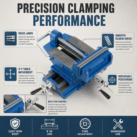 Industrial Grade Bench Vise With 6.3 Inch Jaw Width Built Tough For Real World Workshop Use Versatile Vice Clamps image
