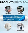 2 Inch X 10 Gac Inline Water Filter 3 8 Od Quick Connect Chlorine Taste Odor Removal For Fridge Icemaker Coffee Maker Rv Post Ro System Improves Water Flavor And Cuts Volatiles With A Gotta Have Build Quality For Crystal Clean H2o Anytime Anywhere shown in various applications including fridge and coffee makers.