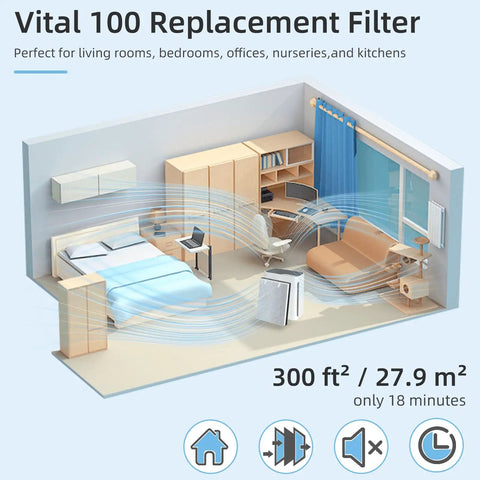 Vital 100 Replacement Filter Pack shown improving air quality in a home office and bedroom setup, 3D illustration with airflow.