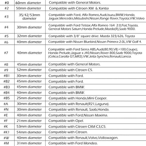 Compatibility chart for various brake caliper piston sizes and vehicle brands.