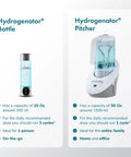 Hydrogenerator Bottle and Pitcher, 10 oz and 50 oz sizes, displayed; Three In One Hydrogen Water Generator Pitcher With Hydrogen Infusion