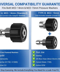 Pressure Washer Quick Connect Kit With 9-Piece Stainless Steel Adapters for M22-14mm and M22-15mm fittings, illustrated compatibility.