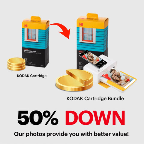 Dock Plus 4x6 Photo Printer For iPhone And Android, Bluetooth Printer With Built In Dock, bundle with Kodak cartridge