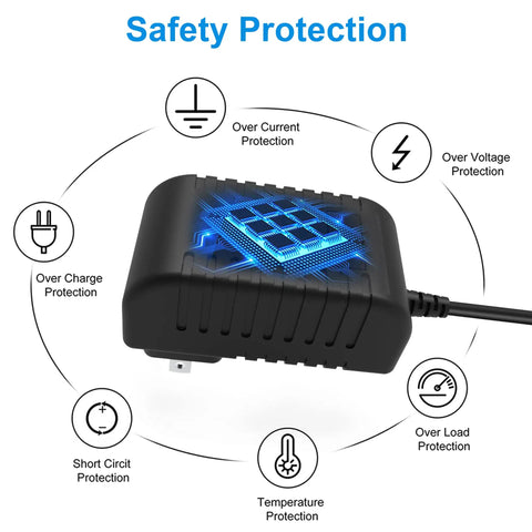 AC Charger Adapter For Extech Flir I3 I5 I7 Thermal Imaging Infrared Cameras power supply with safety protection icons