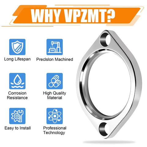 No Sweat Exhaust Gasket Flange Install Kit with Top Tier Nuts, corrosion-resistant stainless steel flange with precision machining.