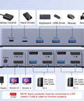 8K 60Hz DisplayPort KVM Switch For Two Monitors And Two Rigs Aluminum Build Plug And Play Share Keyboard Mouse And Four USB 3 0 Devices Extend Or Mirror Modes, rear ports