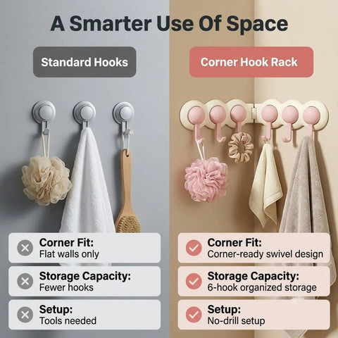 Image comparing standard hooks to Game Changer Adhesive Corner Hooks with Smooth 180 Degree Rotation Foldable Rack.