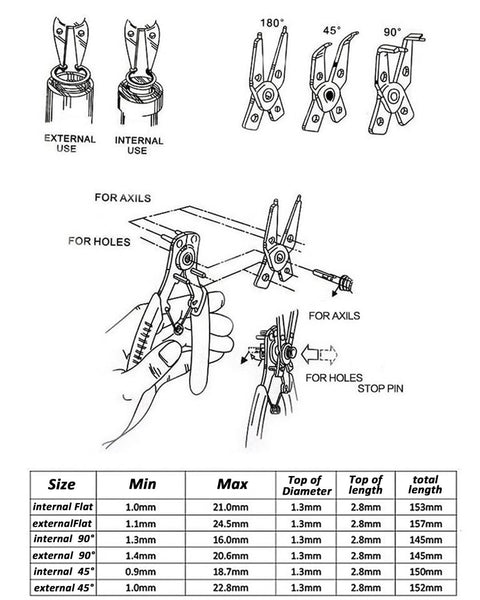 Diagram showing All In One Snap Ring Pliers Set With Interchangeable Jaw Heads For 45 90 And 180 Degree Angles, tool usage and sizes.