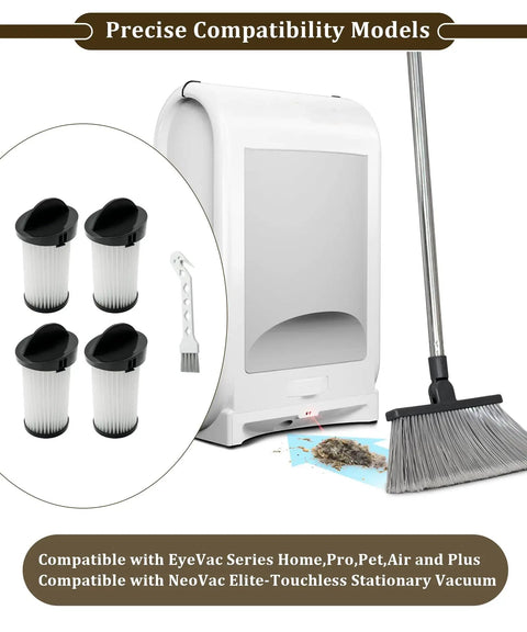 4-Pack Hepa Pre Motor Vacuum Filters Heavy Duty Replacement EV PMF Accessory Fits Eyevac Series with included cleaning brush.