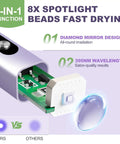 Multi Functional Handheld UV Nail Light With Cat Eye Magnet, showing 3-in-1 function, spotlight beads, diamond mirror design.