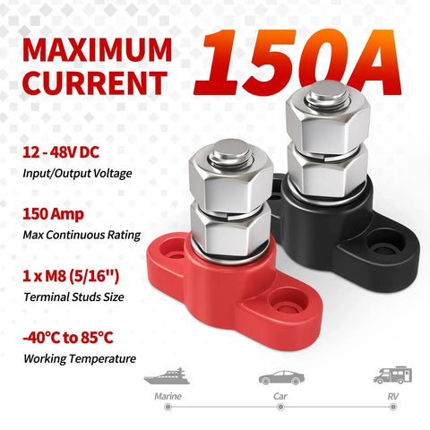 Badass 12V 150A Power Distribution Block Four Pack showing red and black busbar terminals with detailed specs.