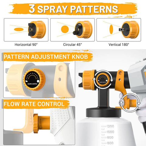 Heavy Duty 700W HVLP Electric Paint Sprayer Featuring A Roomy 1200ml Tank And Five Brass Nozzles With Three Adjustable Patterns showcasing spray pattern adjustments and flow rate control.