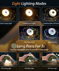 Eight lighting modes of 4 In 1 USB Rechargeable Camping String Lights With 8 Modes, 32.8Ft Waterproof Tent Lights For Camping and more.