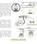Diagram of installing Trimless 4 Inch LED Recessed Downlight Canless 15W 120V Dimmable No Fuss Ceiling Light with J Box 5 CCT.