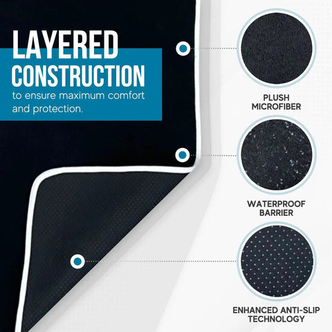 Image showing layered construction of Waterproof Car Seat Protector Cover For No Sweat Stains And Spills Universal Fit Machine Washable