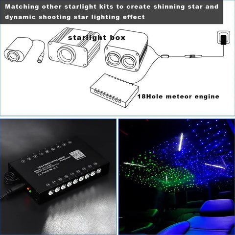 Pure White Meteor Shooting Stars Fiber Optic Lights Kit With 18 LED Meteor Engine 144 Fiber Cables At Zero Point Zero Four Inch Diameter