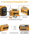6-way powered emergency radio showing USB-C charging, solar panel, hand crank, AC adapter, built-in 12000mAh battery, and AAA slots.