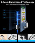Beast Power 20W Laser Engraver Module With Air Assist And Quad Compression Spot Head technology
