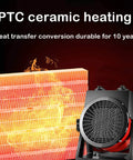 Badass Ceramic Drum Fan Heater With Hella Fast Airflow And Advanced Ptc Heating Tech Two Heat Settings with visible PTC ceramic heating plate.
