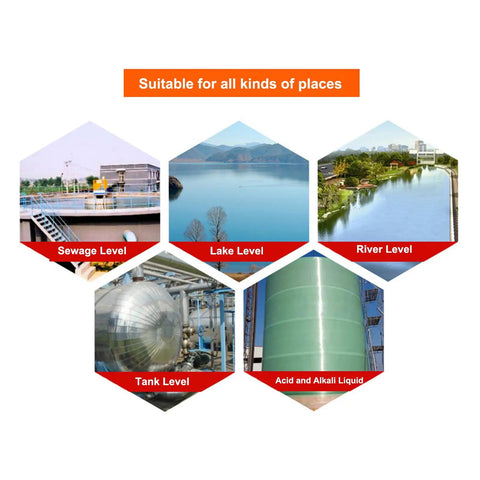 Hexagonal images showing sewage, lake, river, tank, and acid-alkali liquid levels for Ultrasonic Water Level Sensor With Digital LED Display And Plug And Play Setup For 0-5 m Range 4-20mA Analog Output Tank And Reservoir Level Transmitter For Smart Monitoring And Reliable Readings.