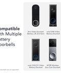 Doorbell Solar Charger With Built In Battery For Arlo Wyze And Eufy Wireless Doorbells Delivers Two And A Half Watts, compatibility diagram