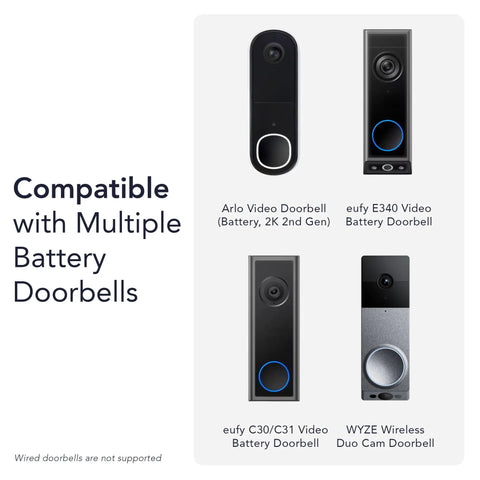 Doorbell Solar Charger With Built In Battery For Arlo Wyze And Eufy Wireless Doorbells Delivers Two And A Half Watts, compatibility diagram