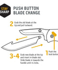Diagram showing blade change instructions for Three Point Five Inch RazorSafe Knife Blade Set Six Piece Gear with push button detail.