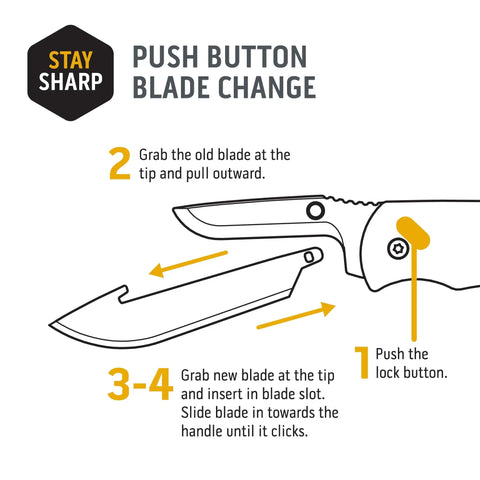 Diagram showing blade change instructions for Three Point Five Inch RazorSafe Knife Blade Set Six Piece Gear with push button detail.