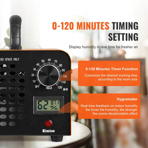 Heavy Duty Commercial Ozone Generator With Adjustable 0 To 120 Minute Timer To Blast Mold Smoke And Pet Odors Straight Up In Cars Homes And Garages Today, timer and humidity display.