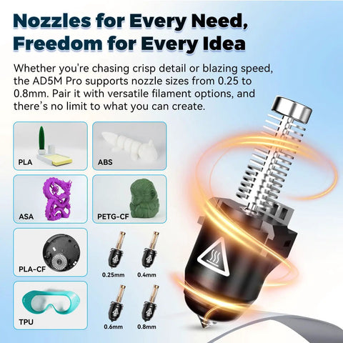 Image showing nozzle options for Pro Grade CoreXY 3D Printer With 600mm/s High Speed, highlighting material versatility.