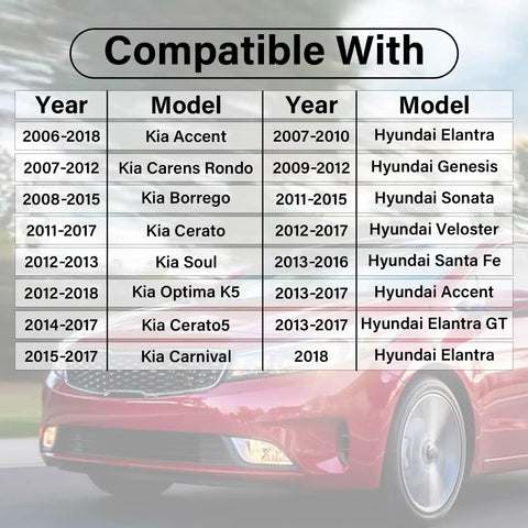 Compatibility chart for Two Pack 92166-3K000 Front Turn Signal Socket Holder Kit, listing Kia and Hyundai models and years.