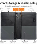 Premium Leather Server Book With Dual Zipper Pockets For Waitress And Bartender showing internal compartments for money, tickets, and a pen holder.