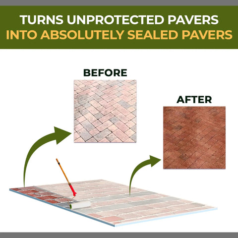 Top Notch Wetlook Paver Sealer and Joint Sand Stabilizer for Brick Patios and Concrete Walkways and Natural Stone Non Yellowing Shield Against Oil Grease Rust with Tough Hot Tire Pickup Defense Pro Grade Heavy Duty Two Part Kit 5 Gallon before and after image showing sealed pavers with roller application.